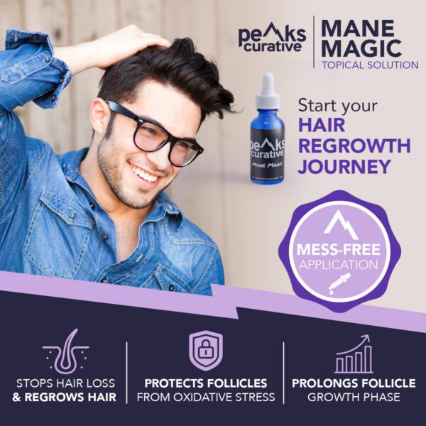 Mane Magic Topical Hair Regrowth Solution 30 ml